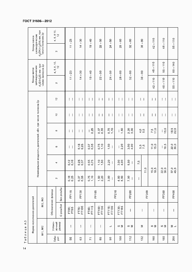 Страница 18 ГОСТ 31606-2012