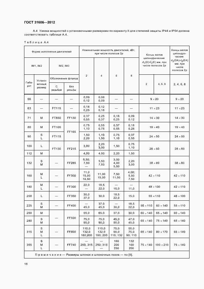 Страница 20 ГОСТ 31606-2012