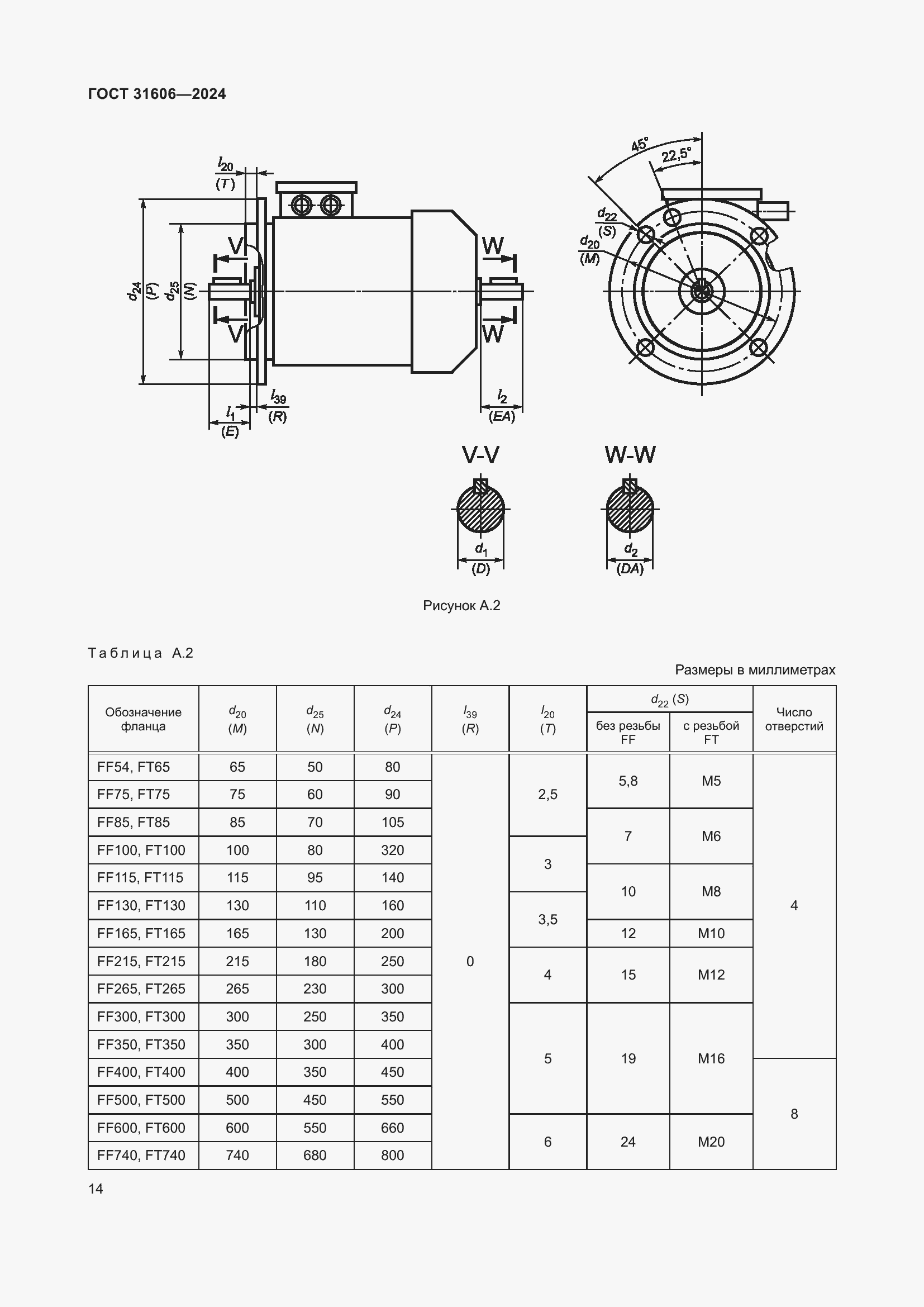Страница 18 ГОСТ 31606-2024