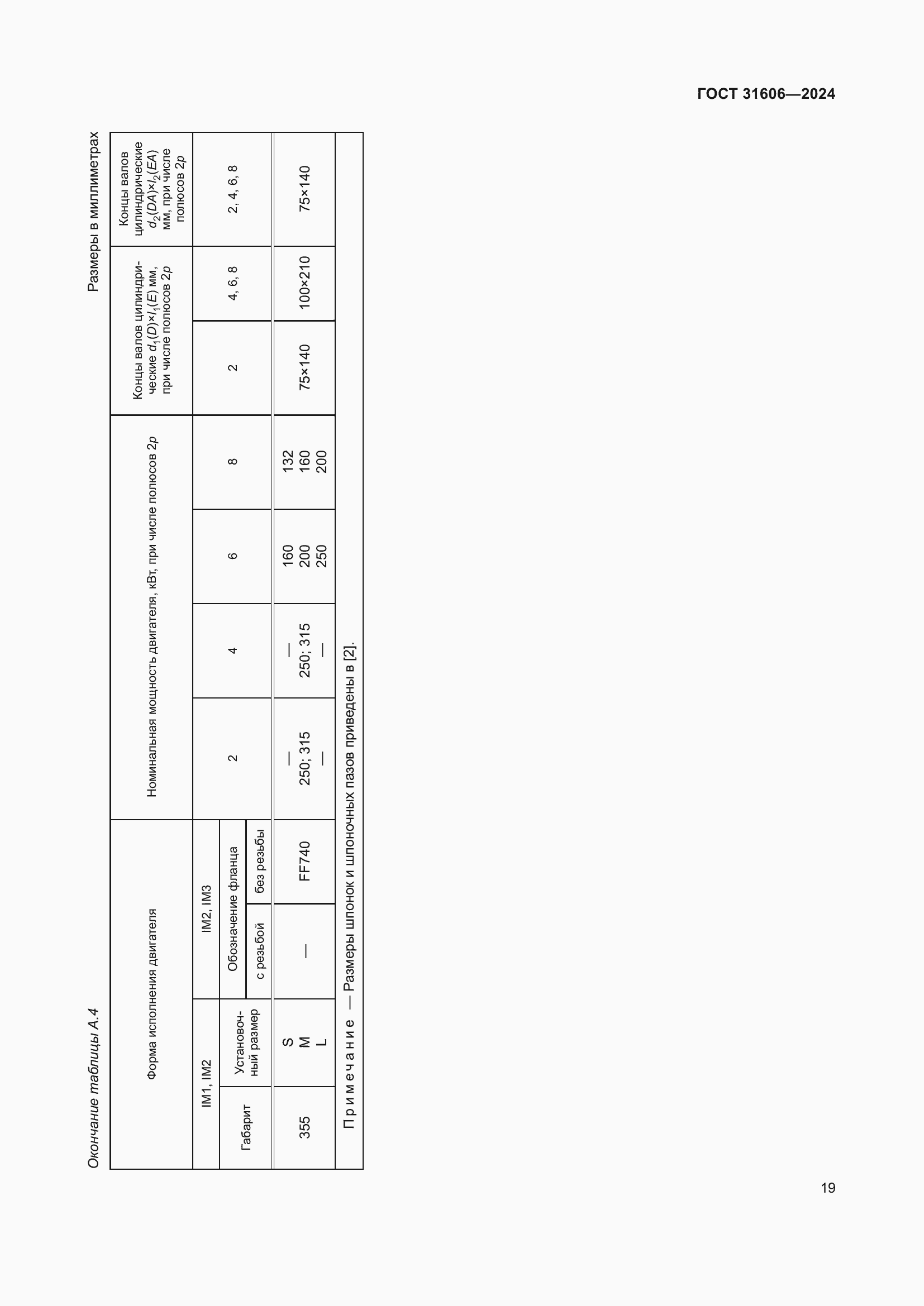 Страница 23 ГОСТ 31606-2024