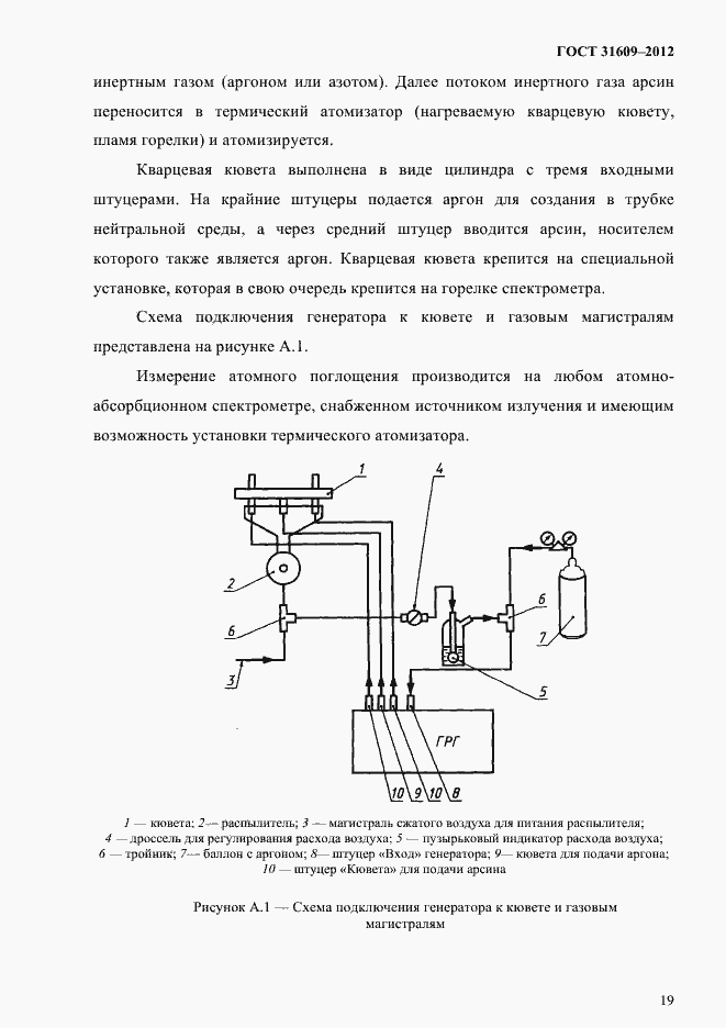 Страница 23 ГОСТ 31609-2012