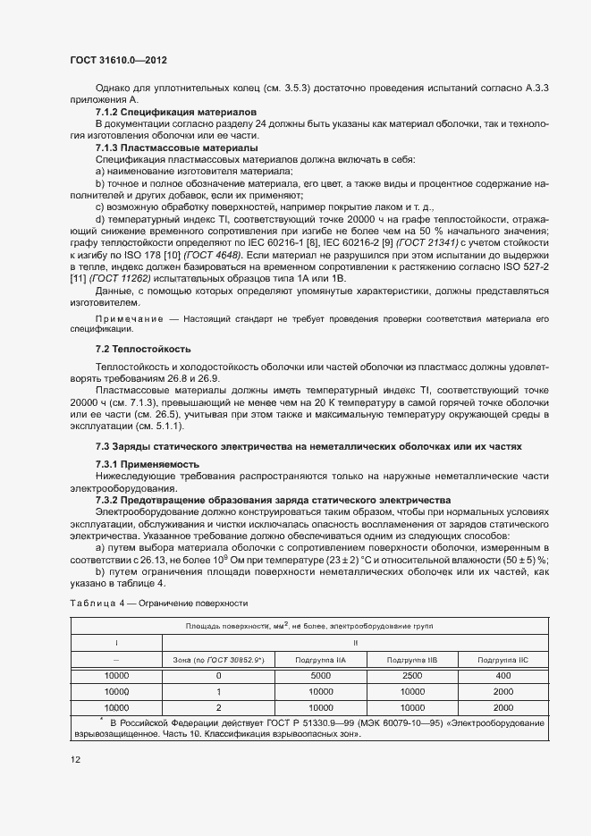 Страница 20 ГОСТ 31610.0-2012