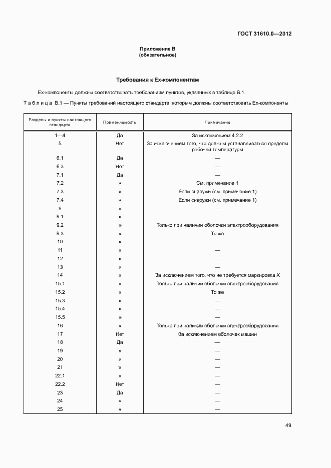 Страница 57 ГОСТ 31610.0-2012