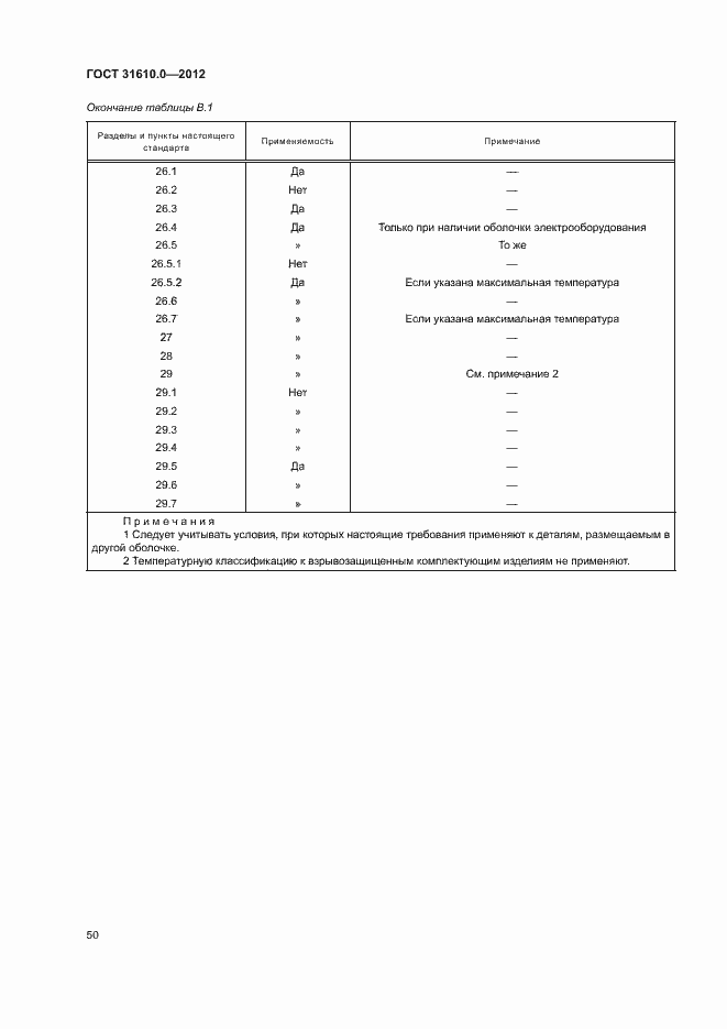 Страница 58 ГОСТ 31610.0-2012