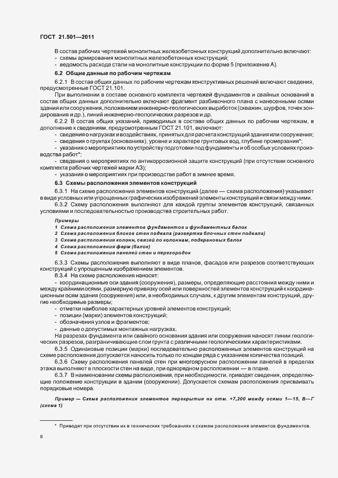 Страница 12 ГОСТ 21.501-2011