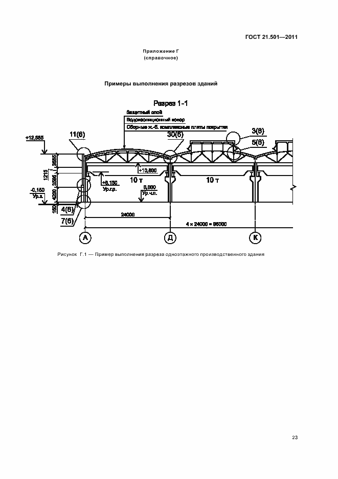 Страница 27 ГОСТ 21.501-2011