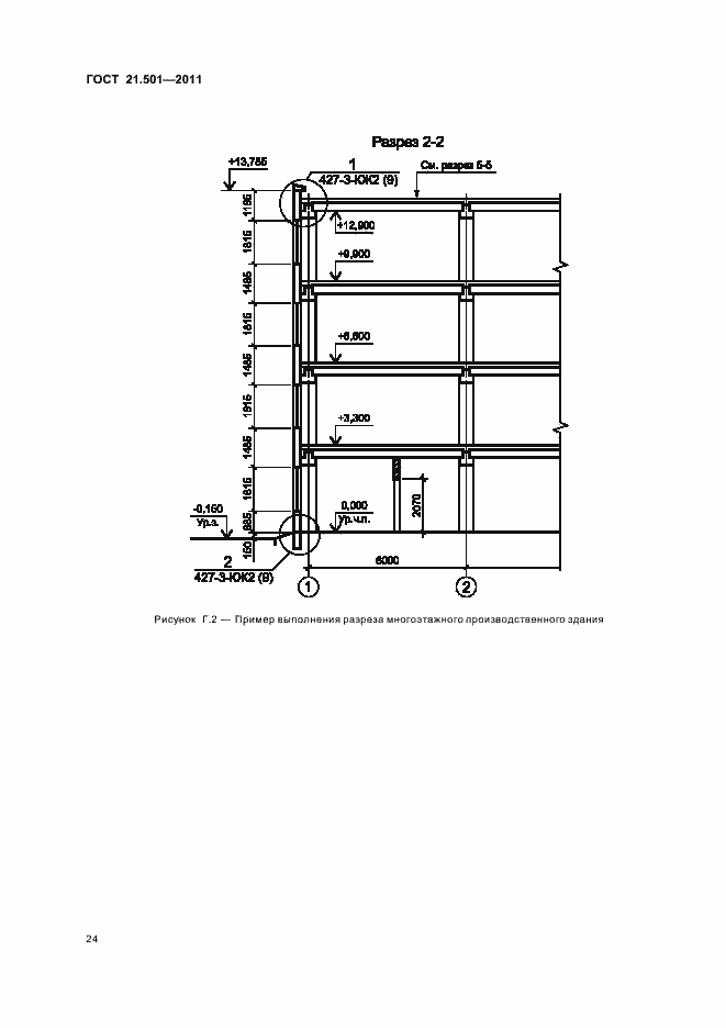 Страница 28 ГОСТ 21.501-2011