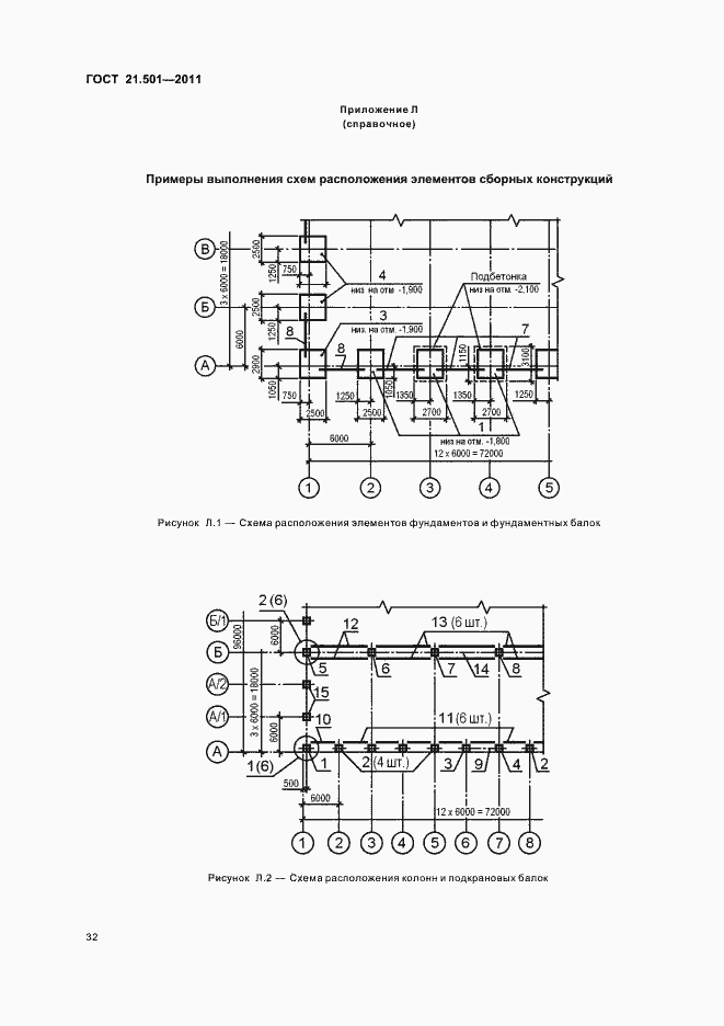 Страница 36 ГОСТ 21.501-2011