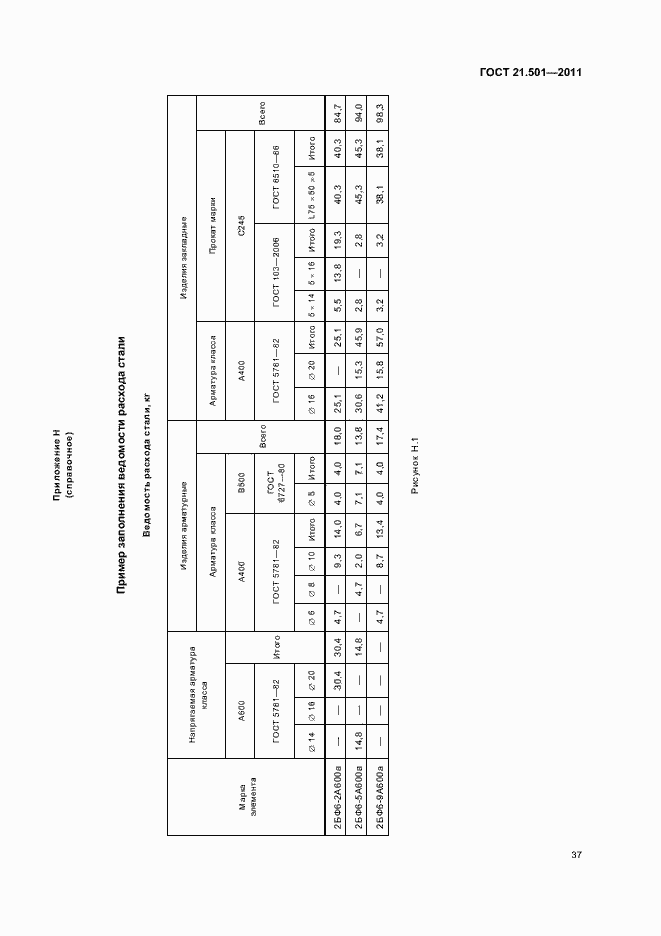 Страница 41 ГОСТ 21.501-2011