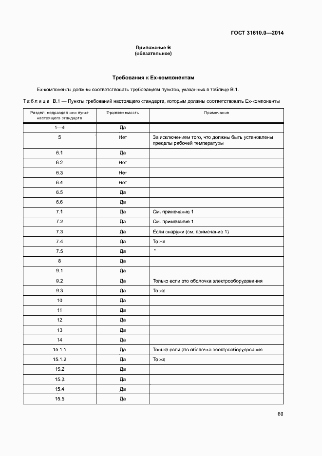 Страница 78 ГОСТ 31610.0-2014
