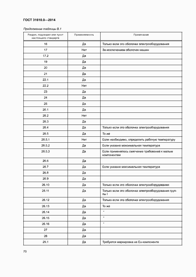 Страница 79 ГОСТ 31610.0-2014