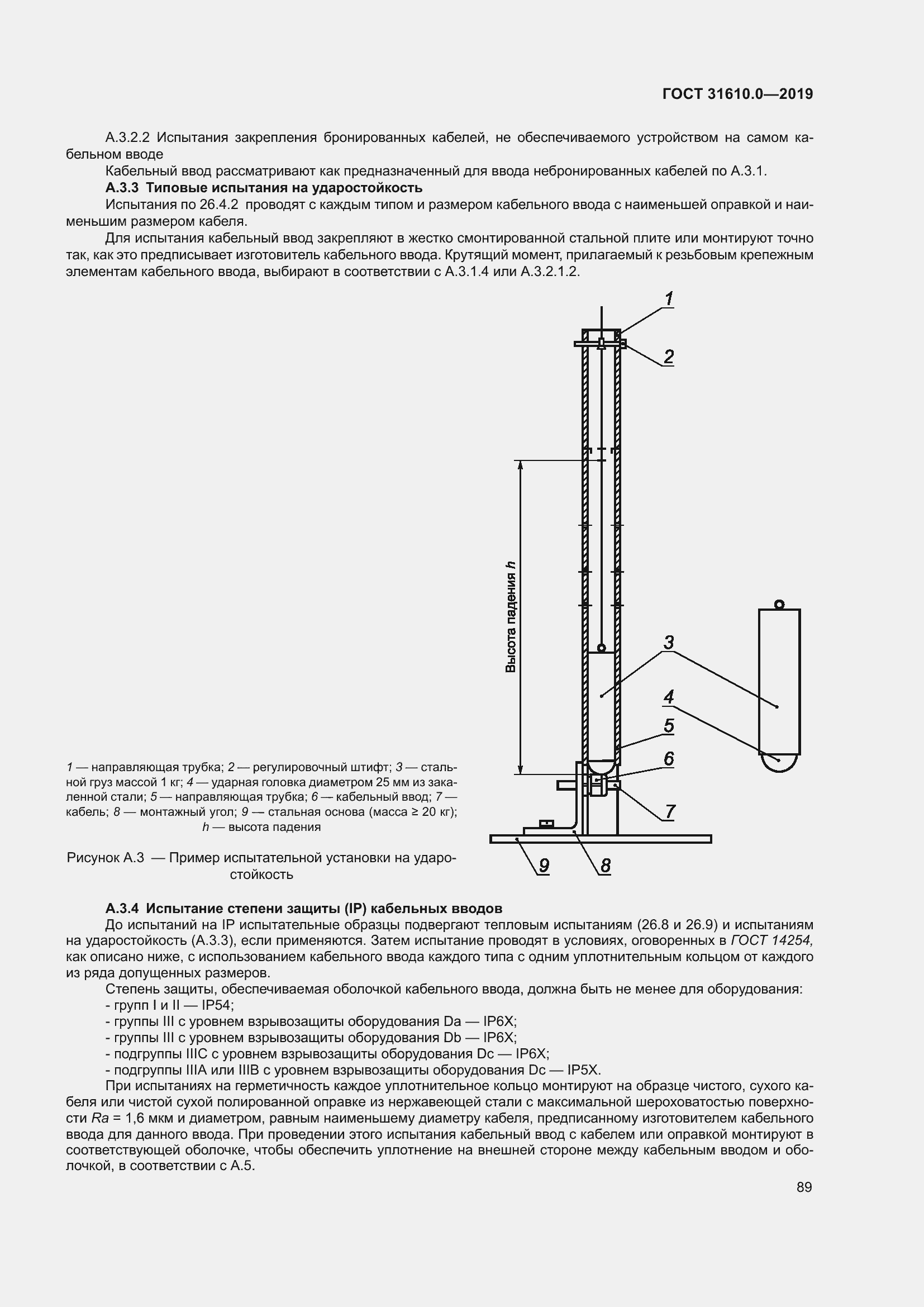 Страница 106 ГОСТ 31610.0-2019