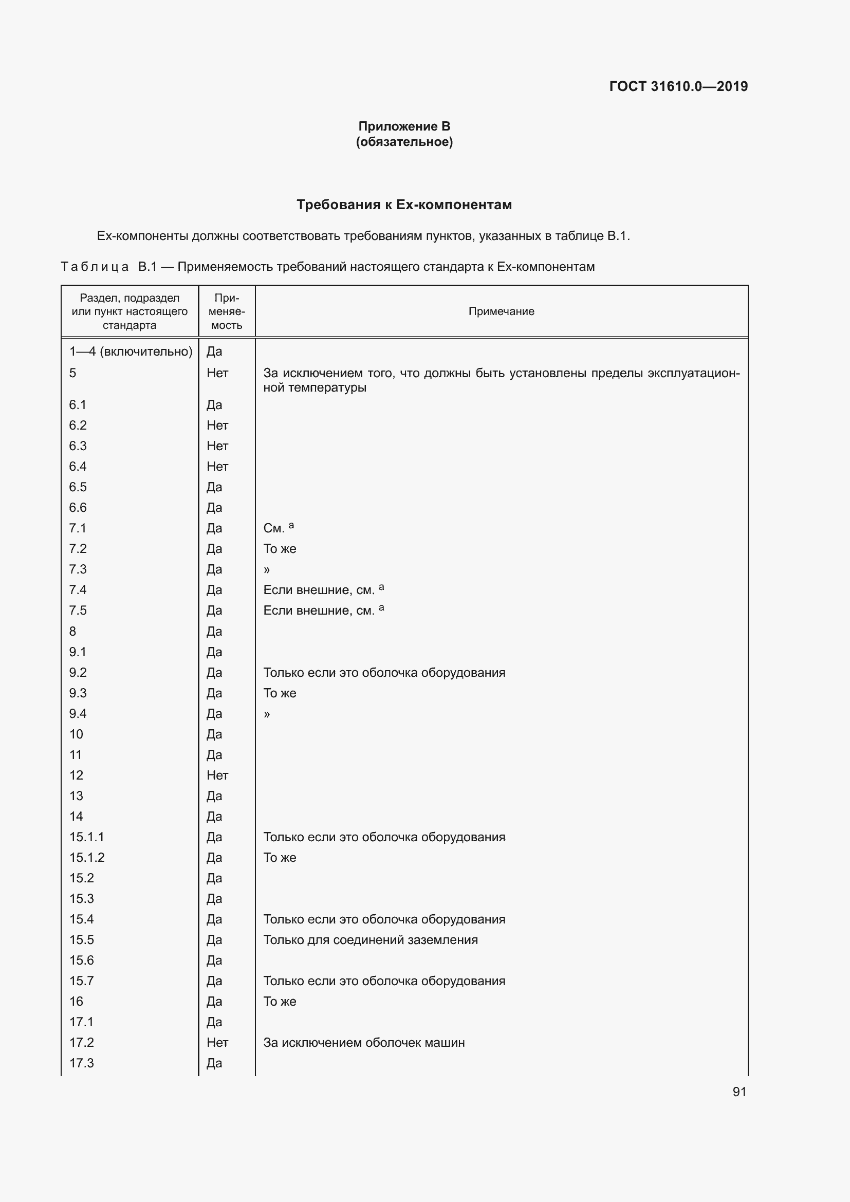 Страница 108 ГОСТ 31610.0-2019