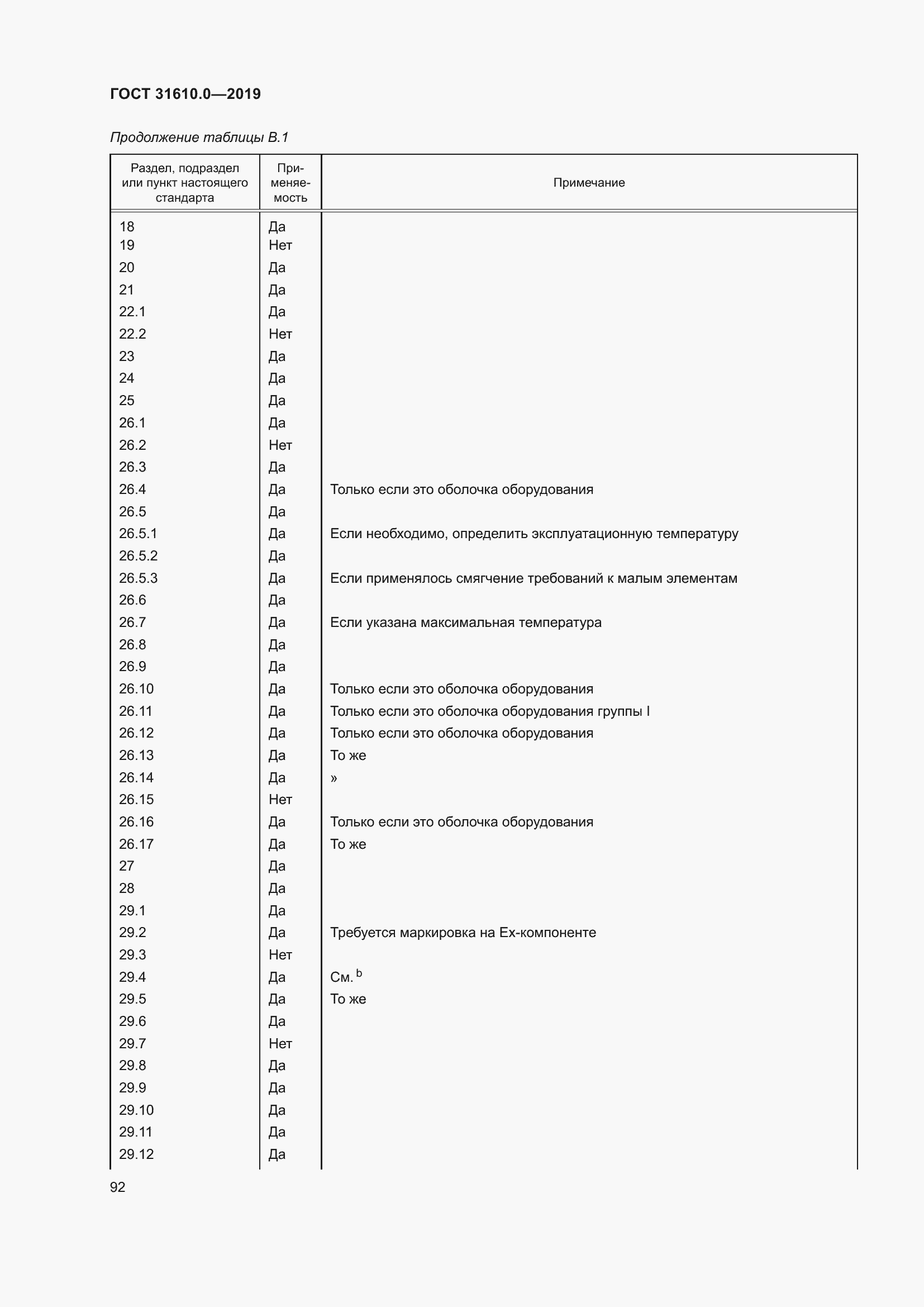 Страница 109 ГОСТ 31610.0-2019
