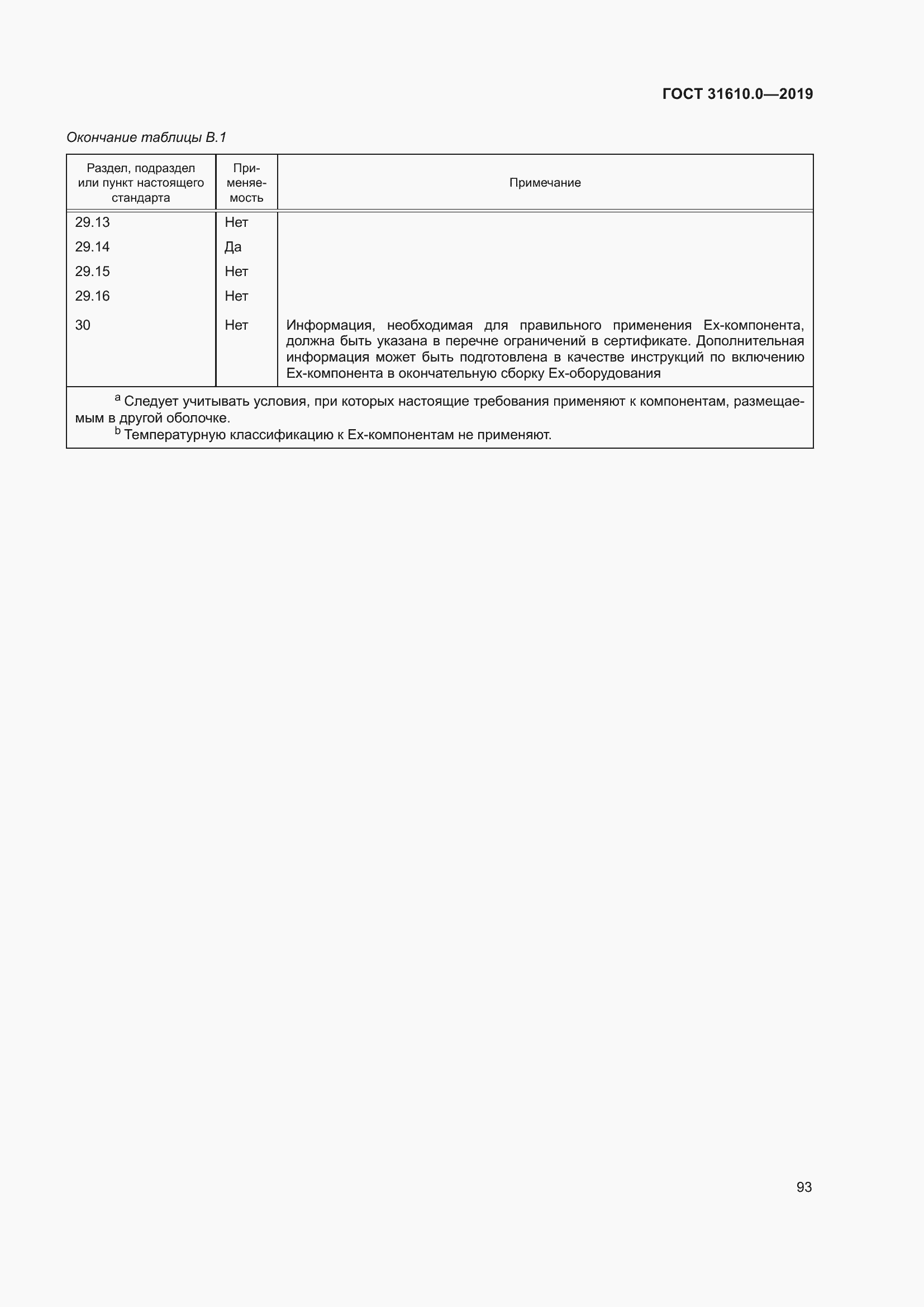 Страница 110 ГОСТ 31610.0-2019