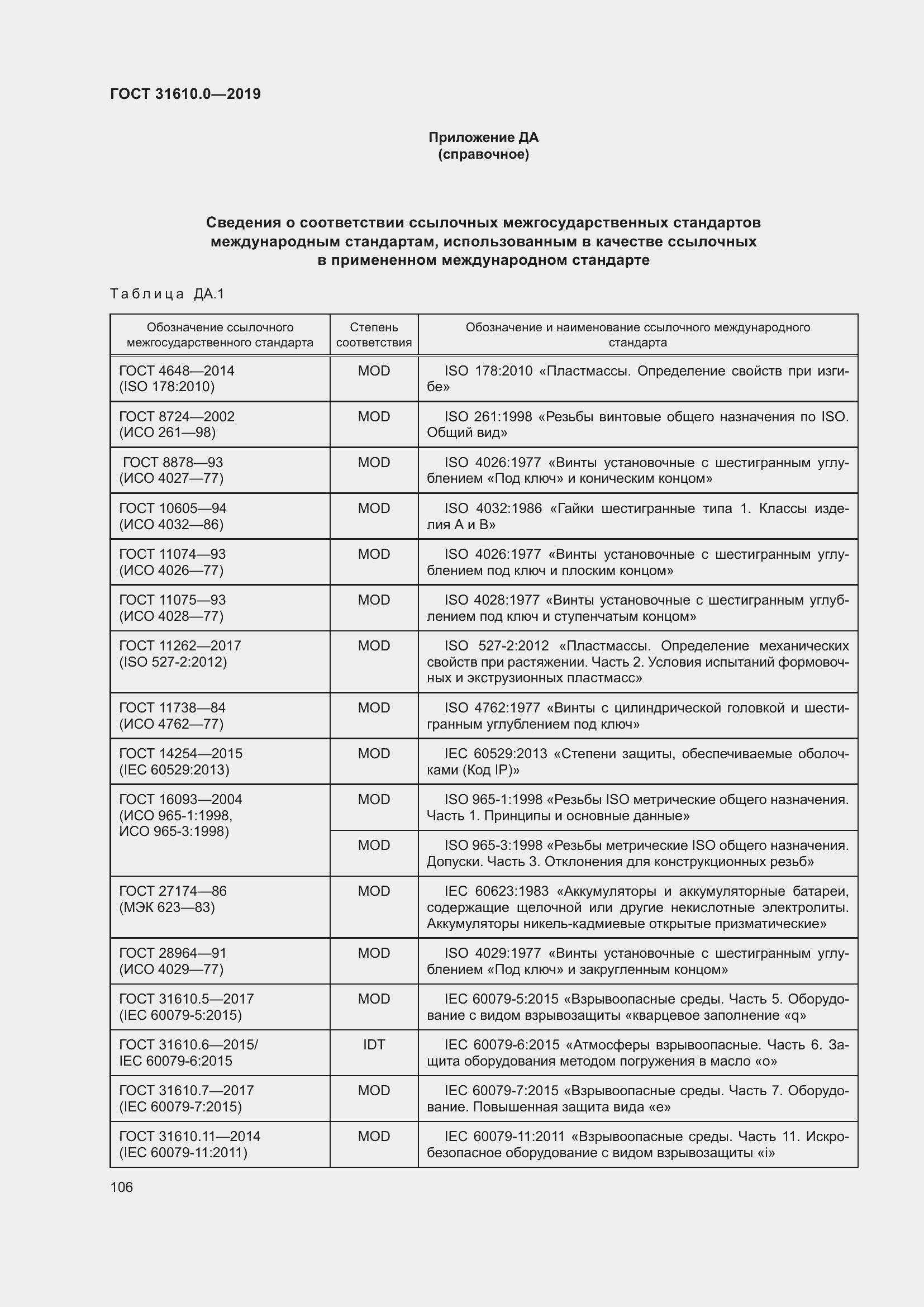 Страница 123 ГОСТ 31610.0-2019