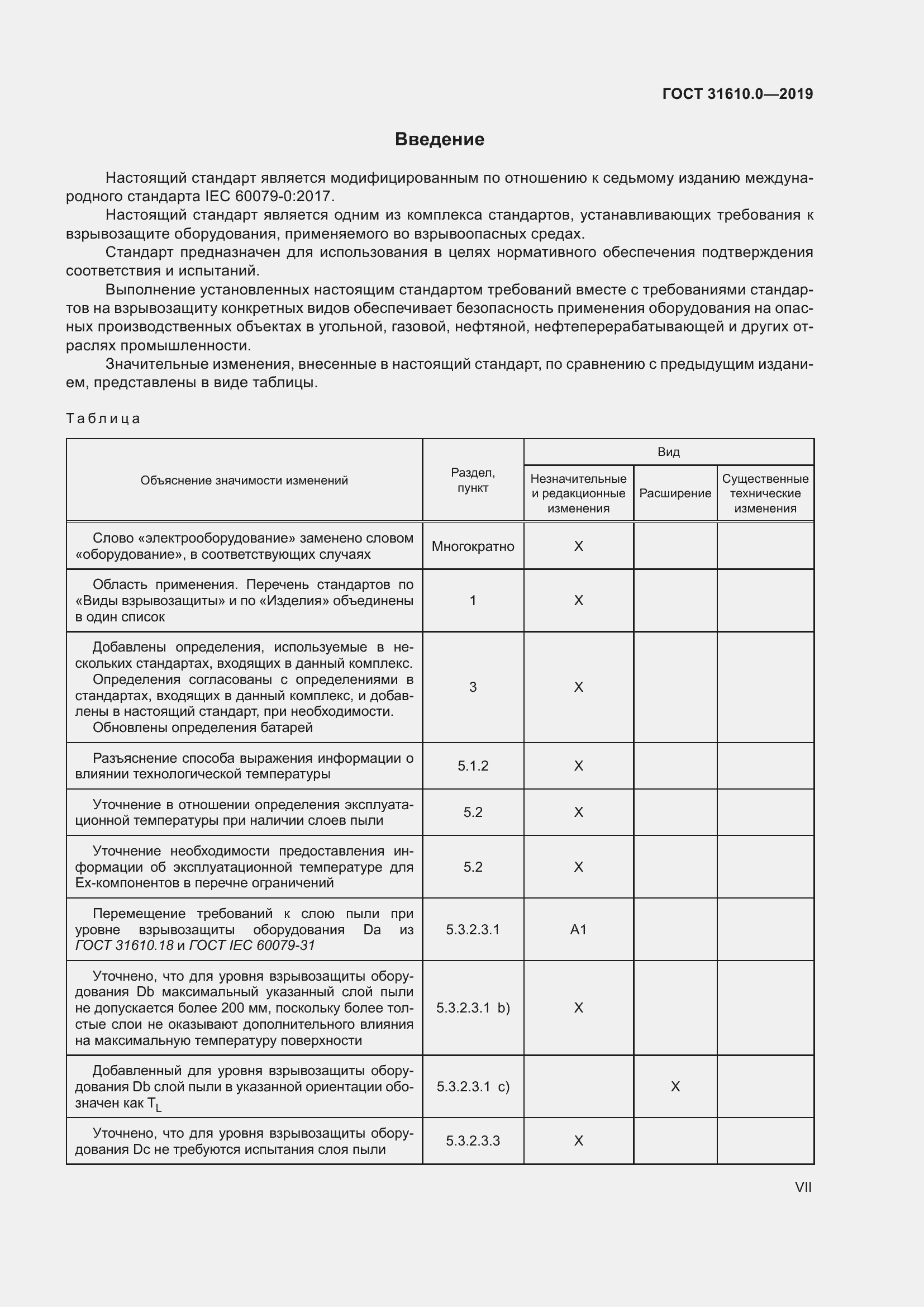 Страница 7 ГОСТ 31610.0-2019