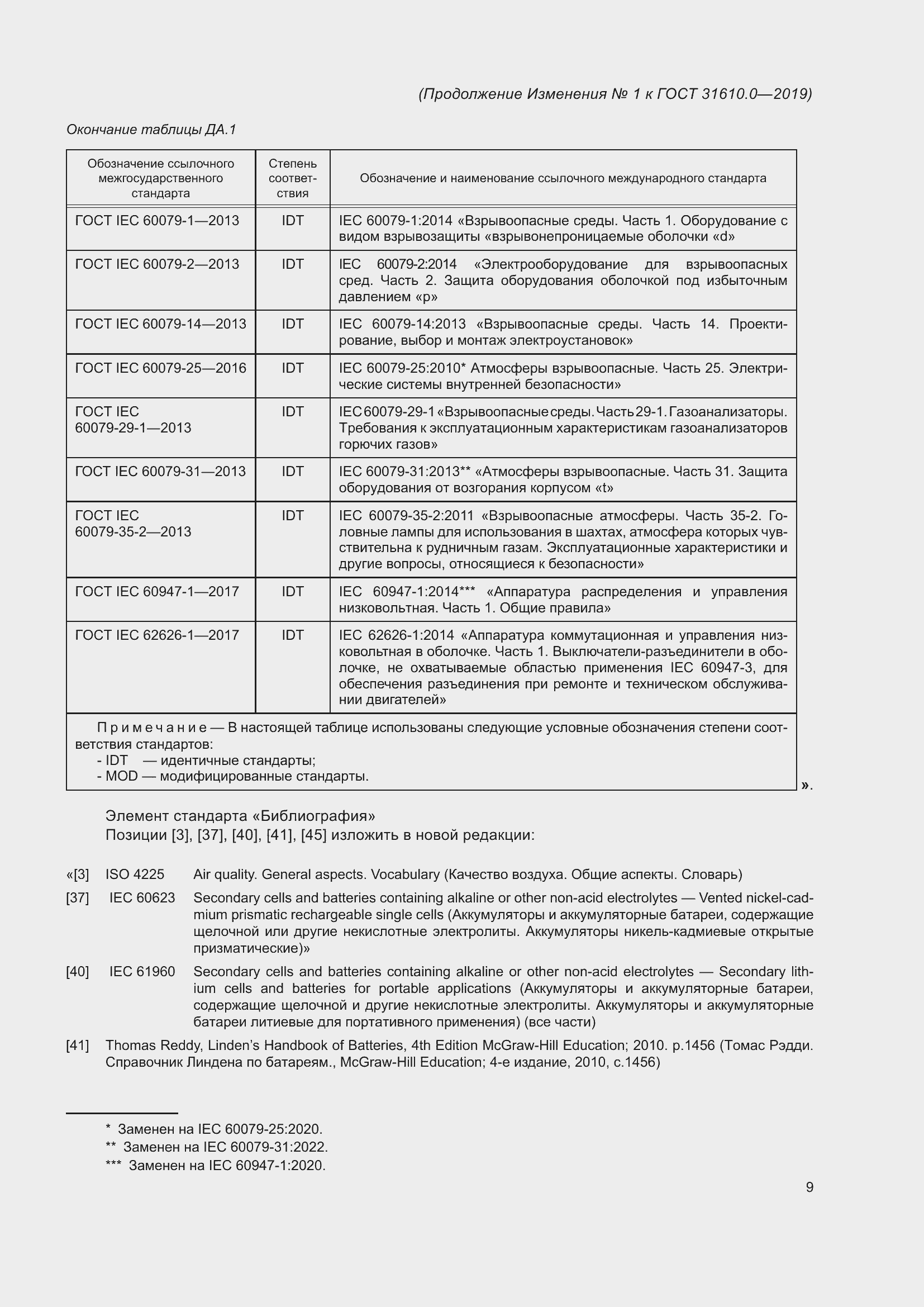 Приложение №1 ГОСТ 31610.0-2019