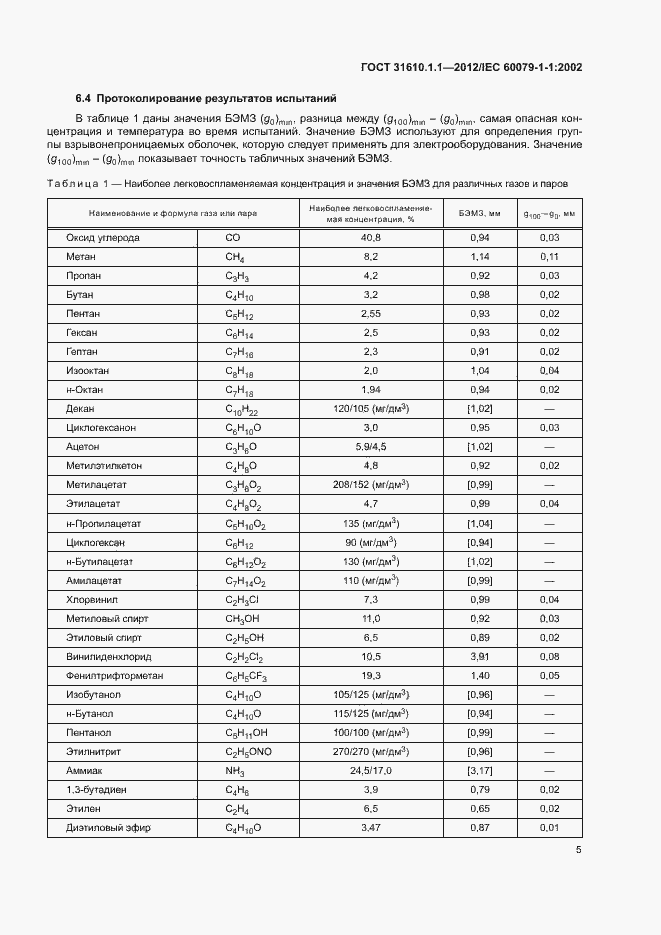 Страница 9 ГОСТ 31610.1.1-2012