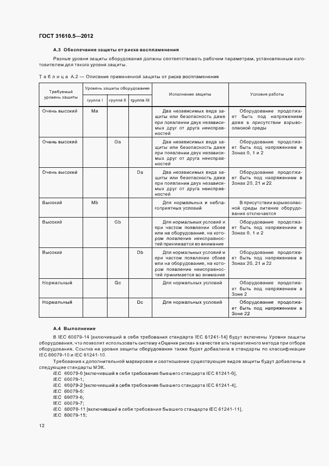 Страница 16 ГОСТ 31610.5-2012