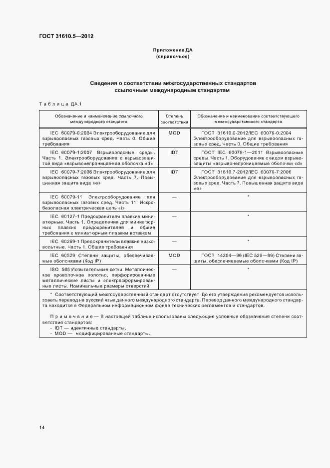 Страница 18 ГОСТ 31610.5-2012