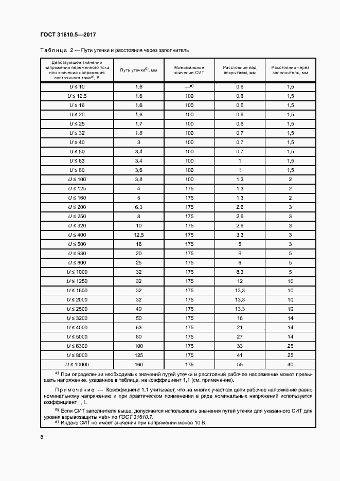 Страница 14 ГОСТ 31610.5-2017