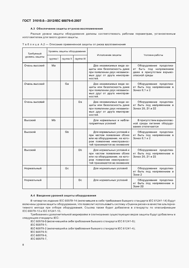 Страница 12 ГОСТ 31610.6-2012