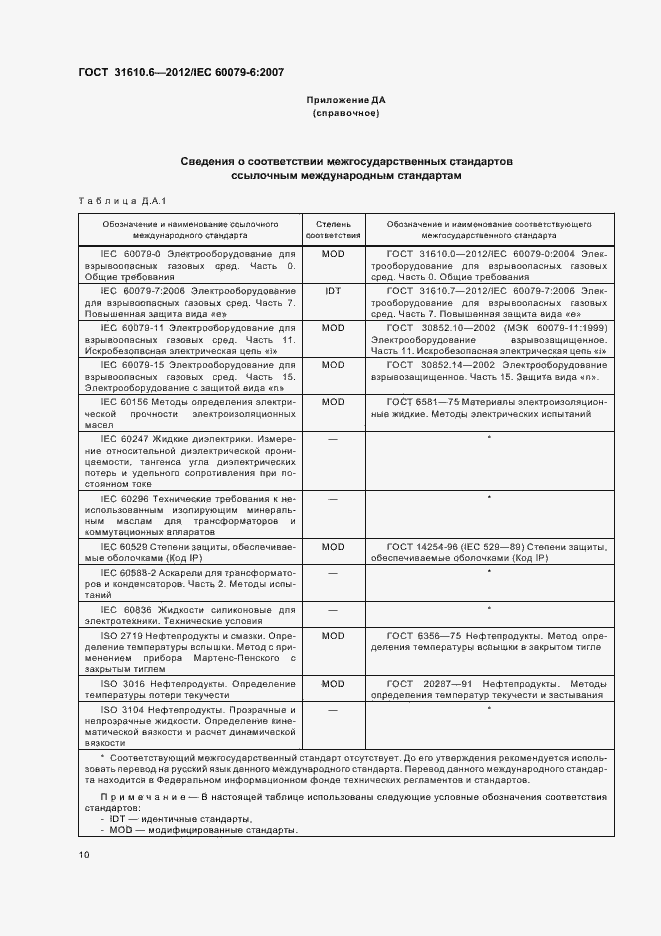 Страница 14 ГОСТ 31610.6-2012
