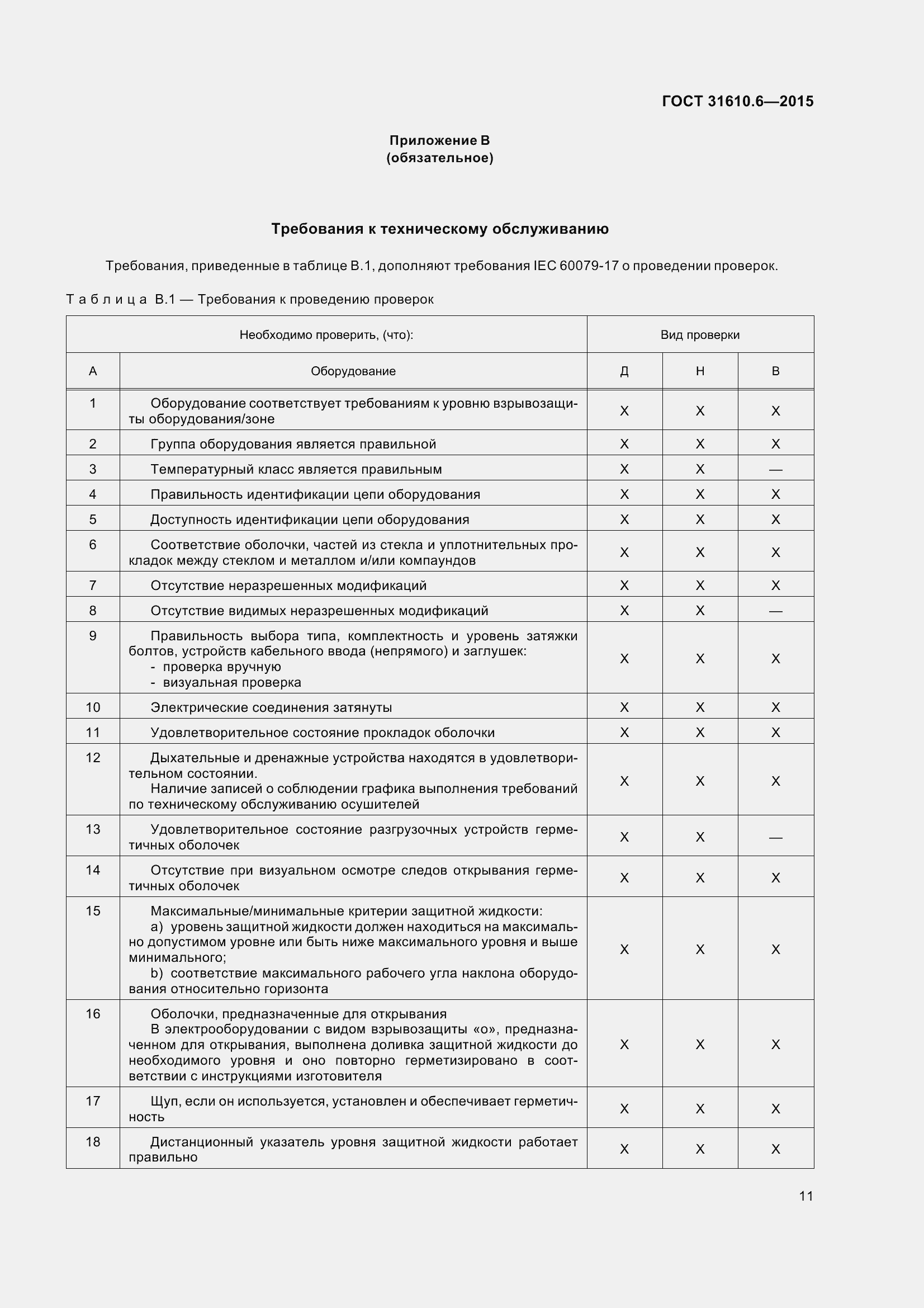 Страница 16 ГОСТ 31610.6-2015
