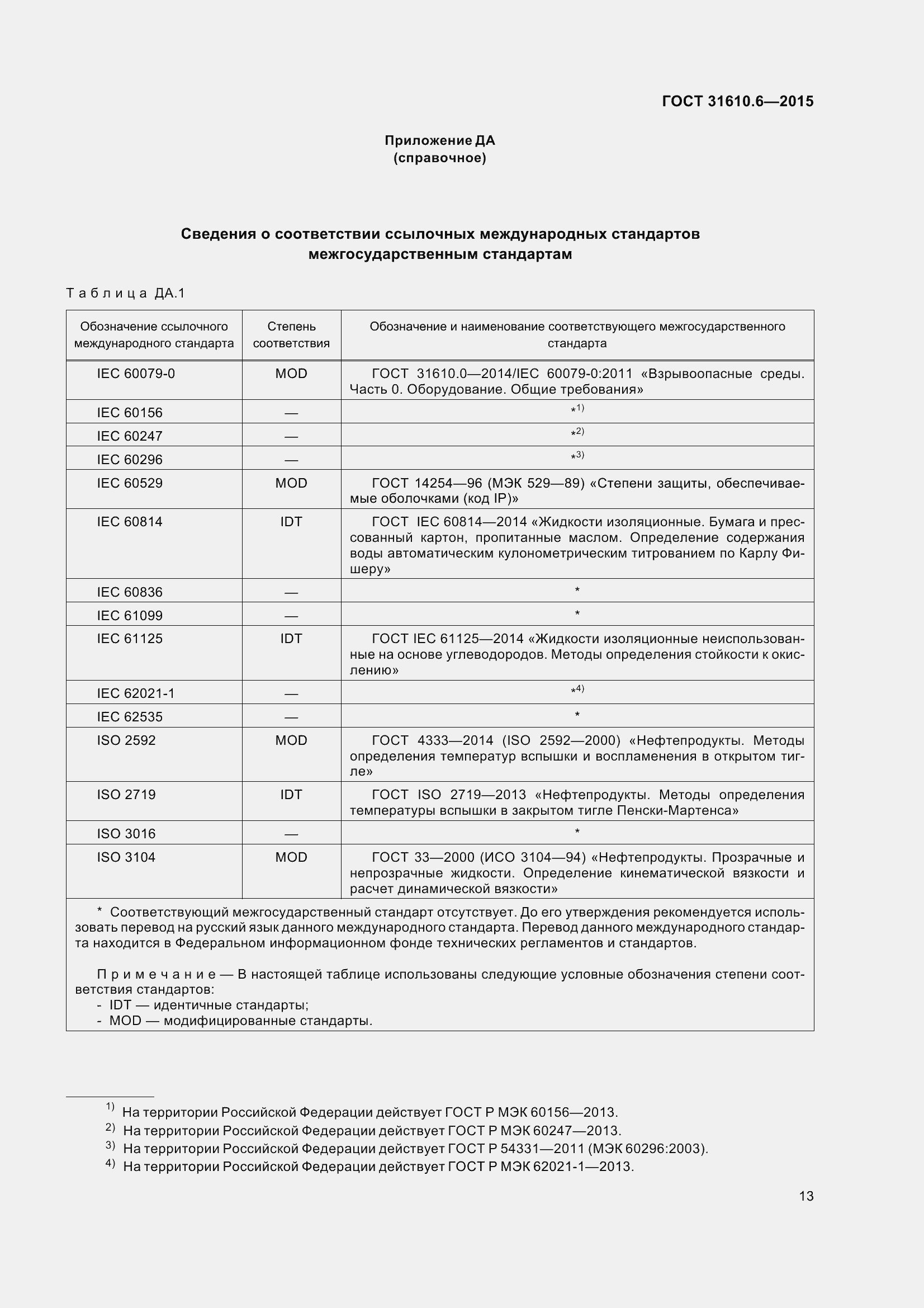 Страница 18 ГОСТ 31610.6-2015