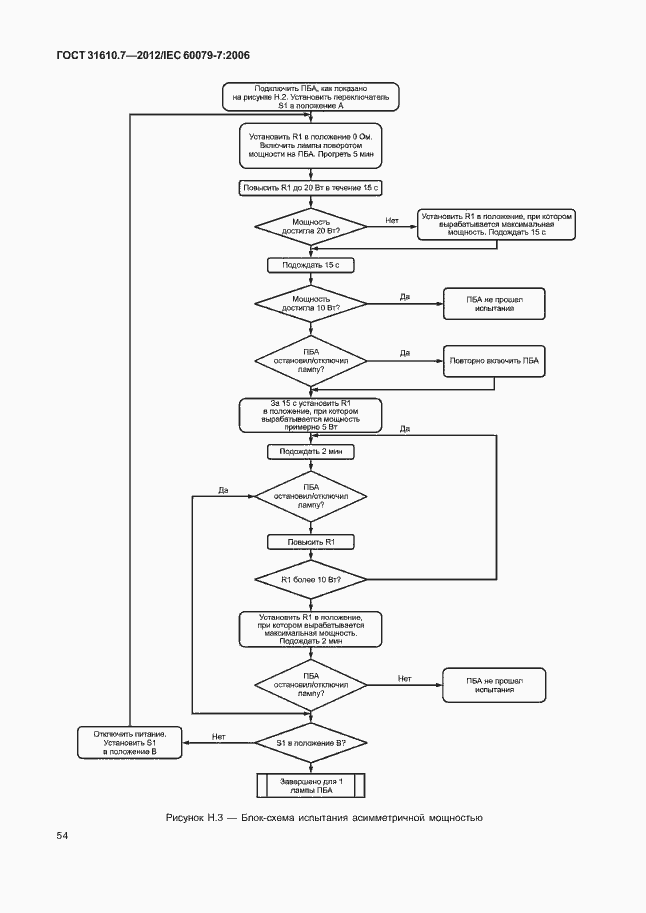 Страница 60 ГОСТ 31610.7-2012