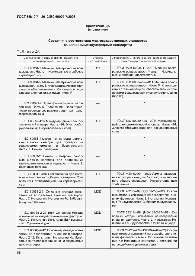 Страница 64 ГОСТ 31610.7-2012