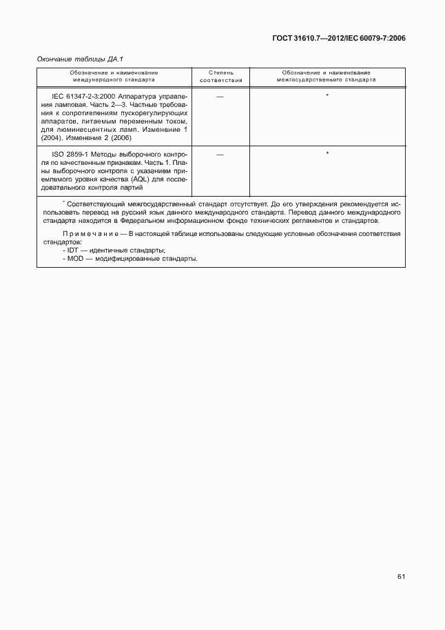 Страница 67 ГОСТ 31610.7-2012