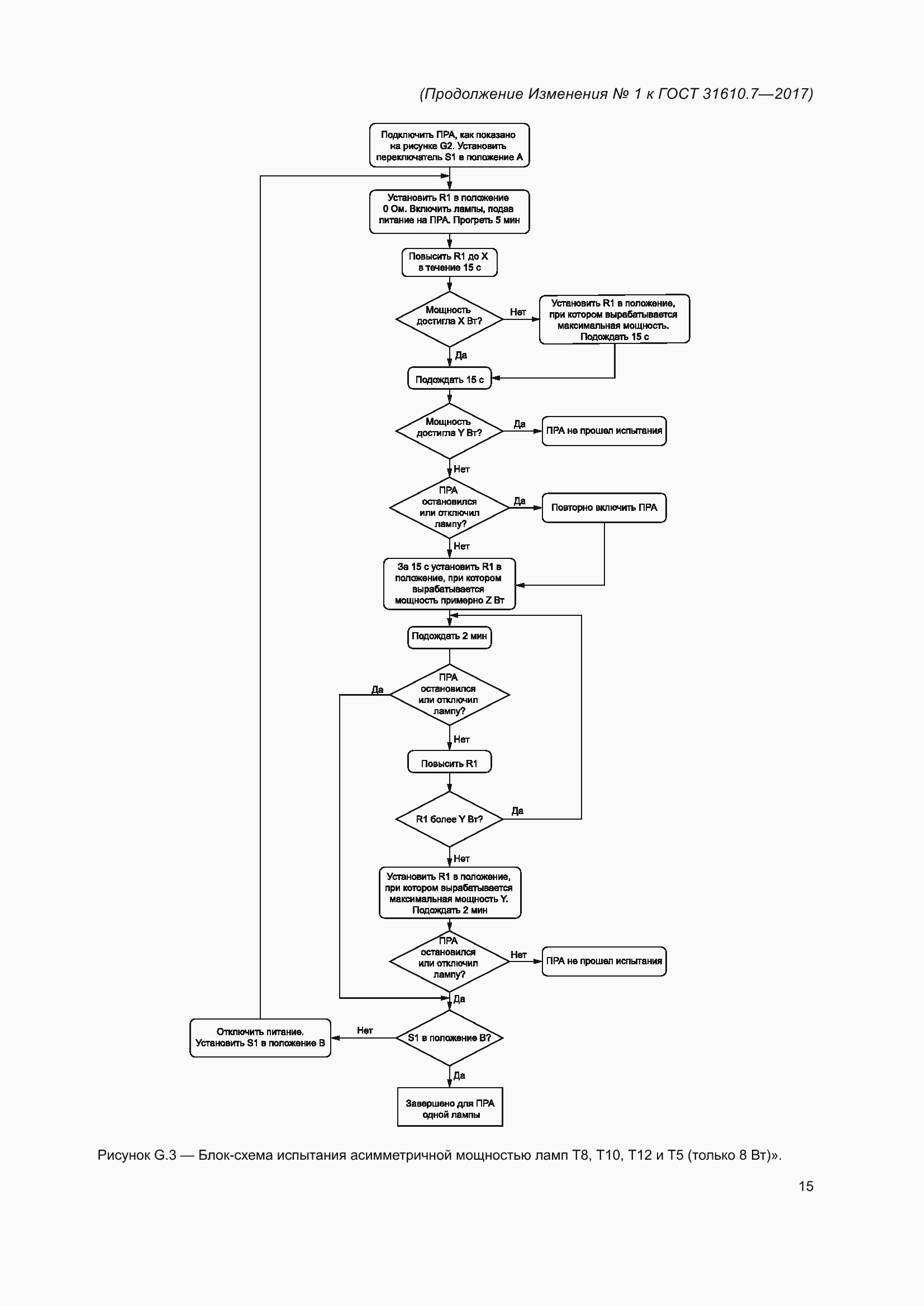 Страница 116 ГОСТ 31610.7-2017