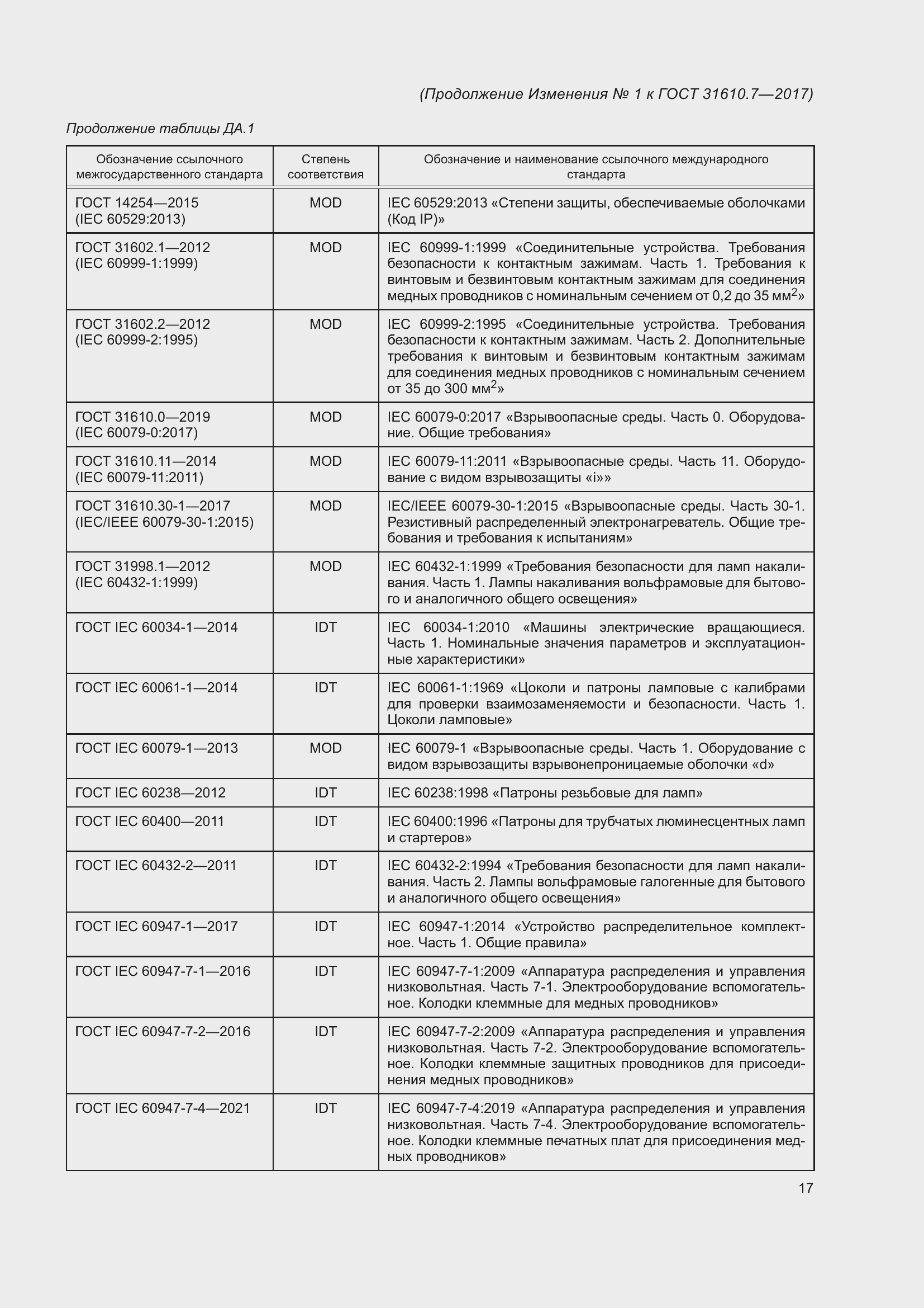 Страница 118 ГОСТ 31610.7-2017