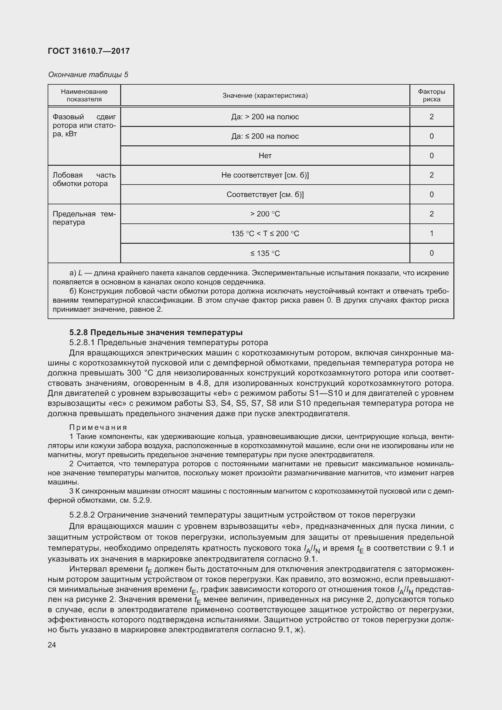 Страница 37 ГОСТ 31610.7-2017