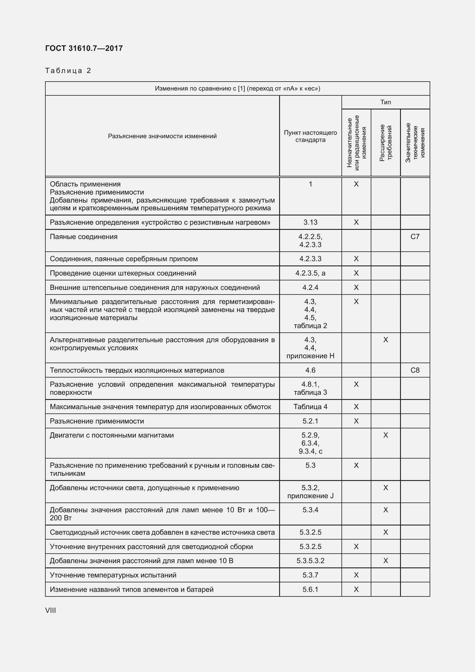 Страница 8 ГОСТ 31610.7-2017