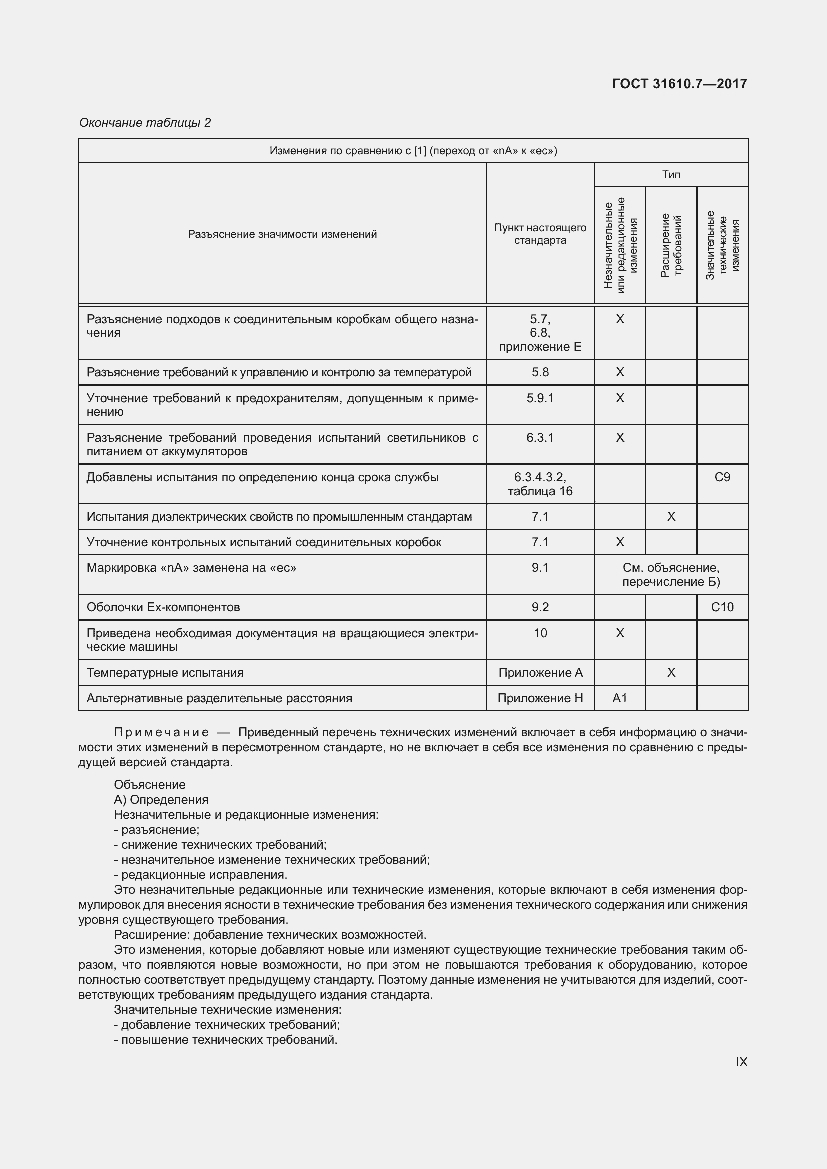 Страница 9 ГОСТ 31610.7-2017
