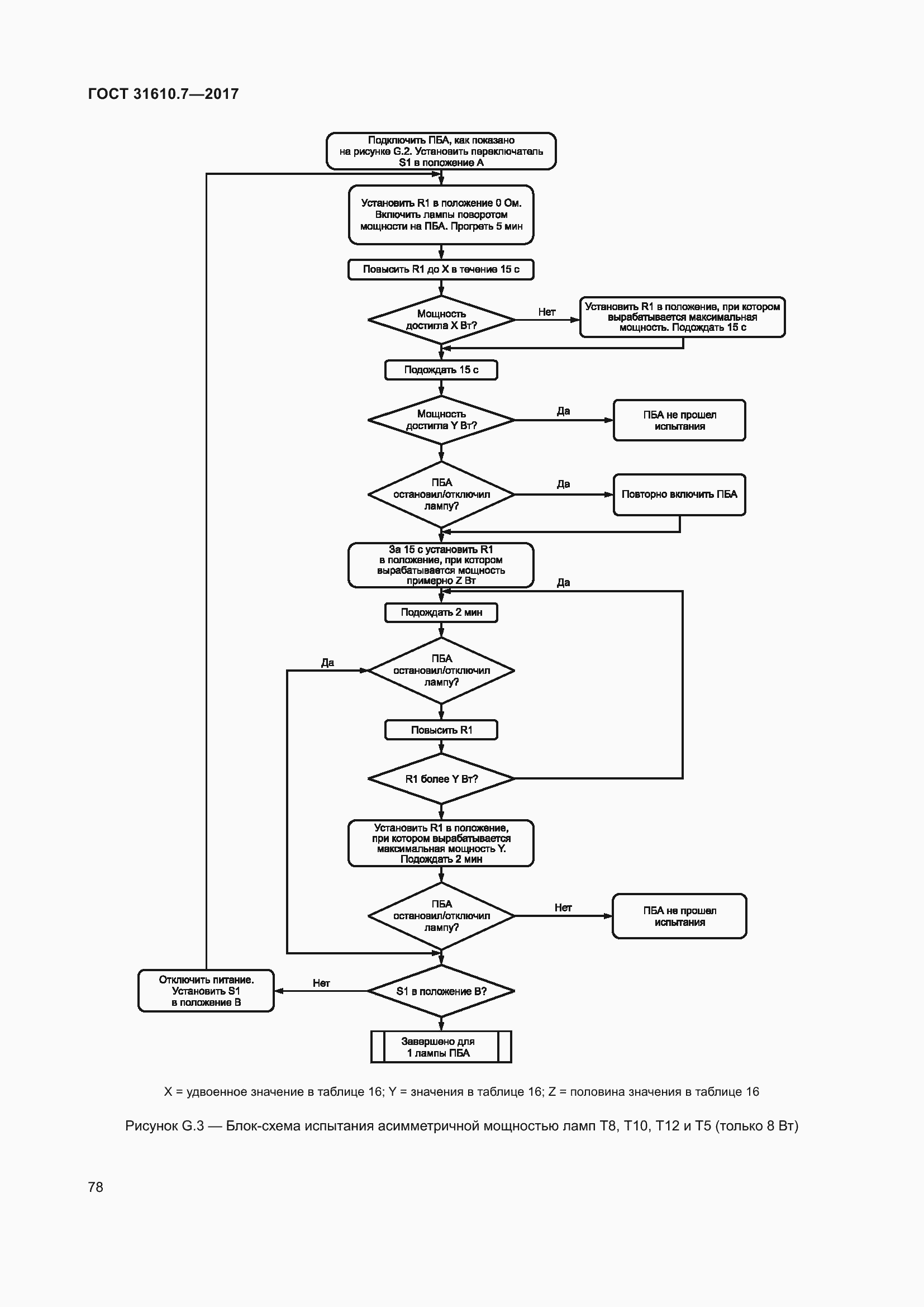 Страница 91 ГОСТ 31610.7-2017