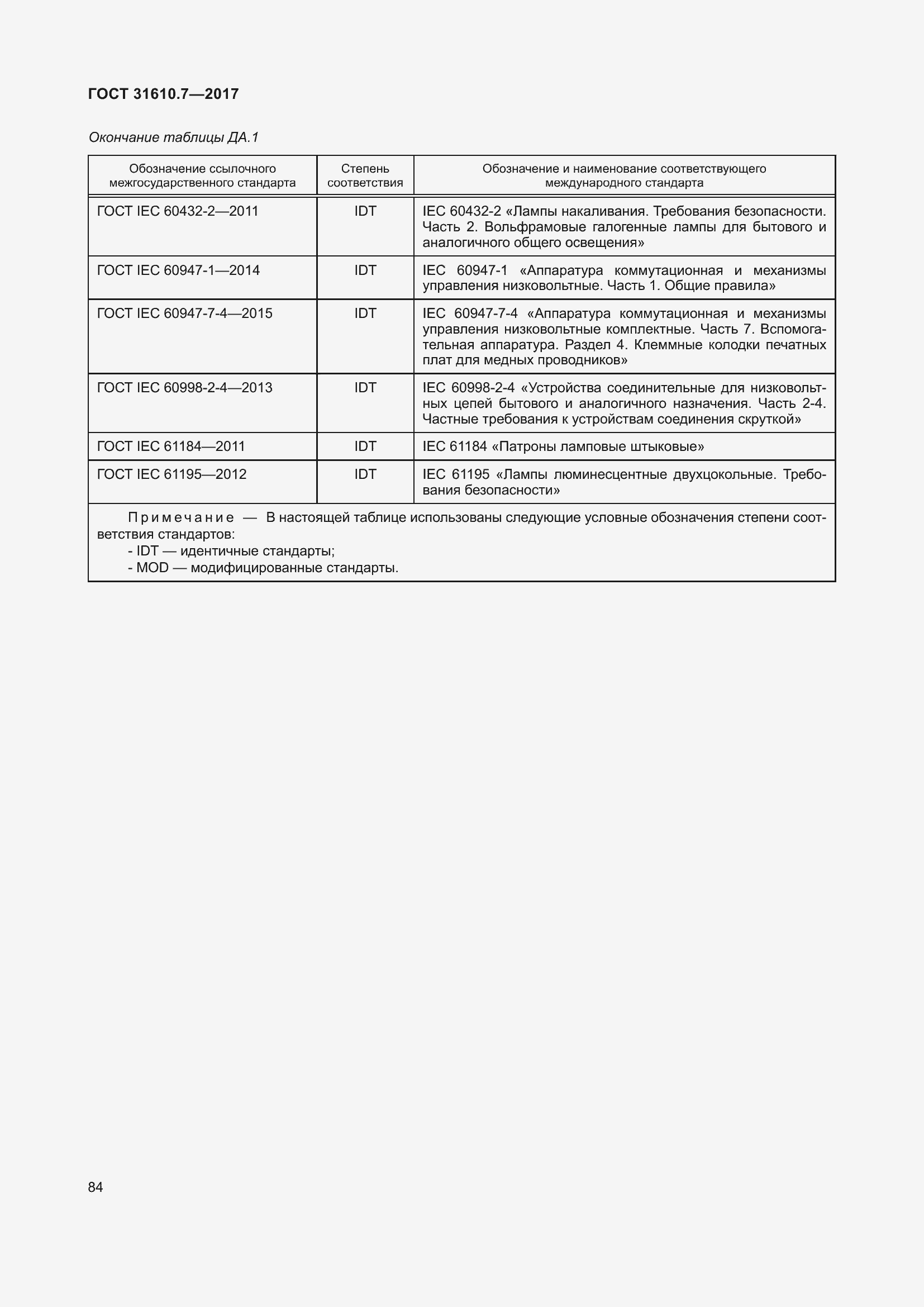 Страница 97 ГОСТ 31610.7-2017
