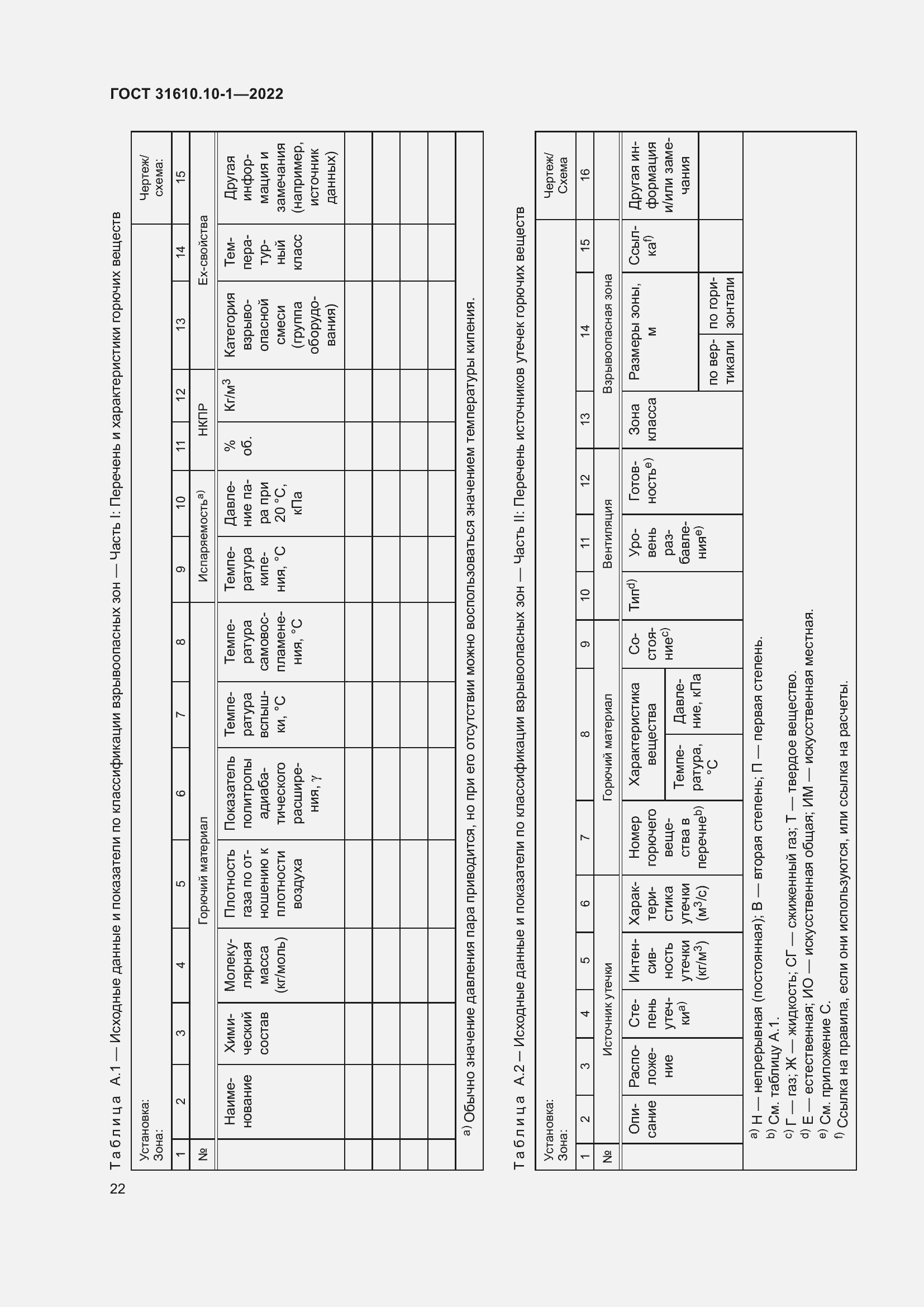 Страница 28 ГОСТ 31610.10-1-2022