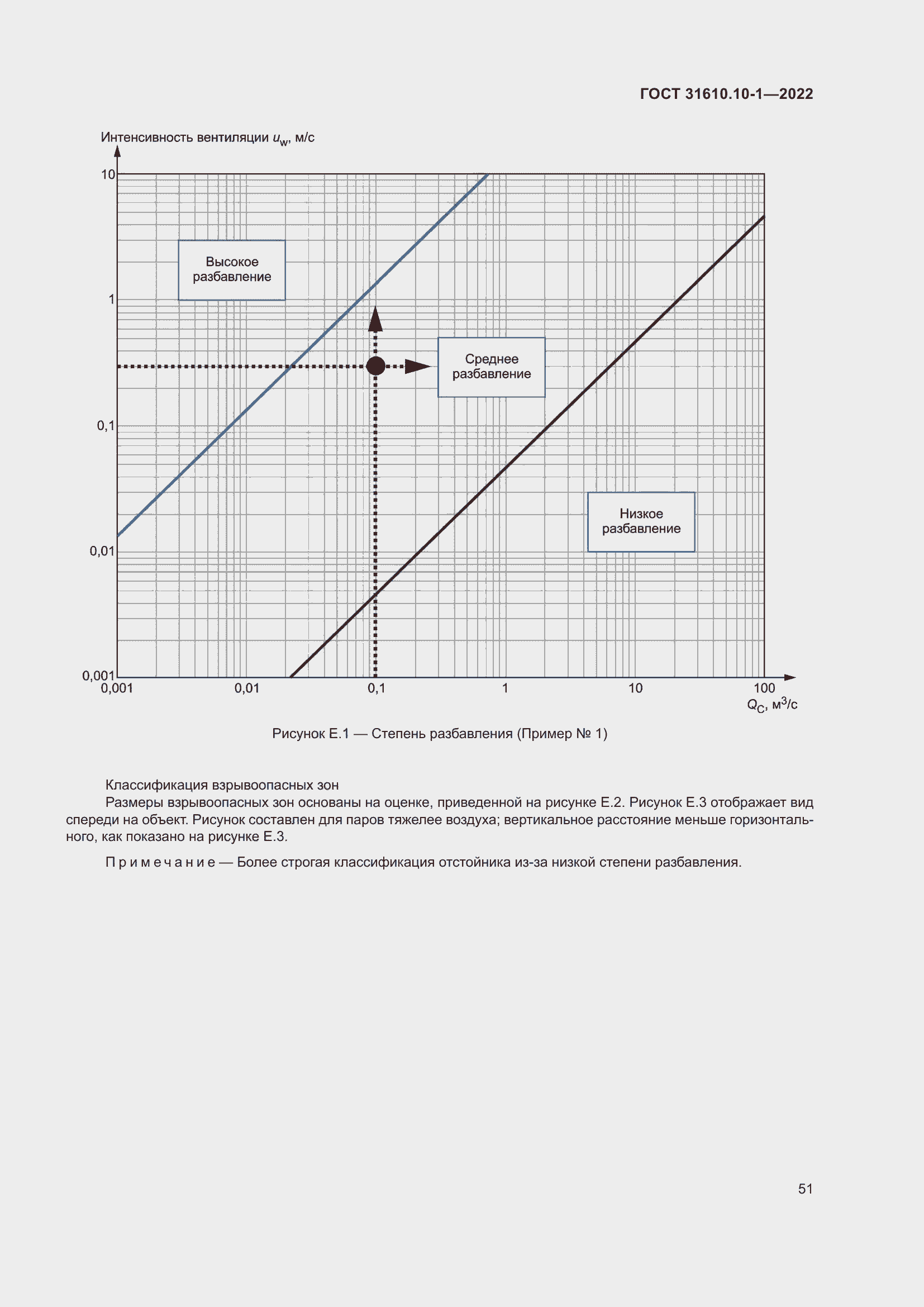 Страница 57 ГОСТ 31610.10-1-2022