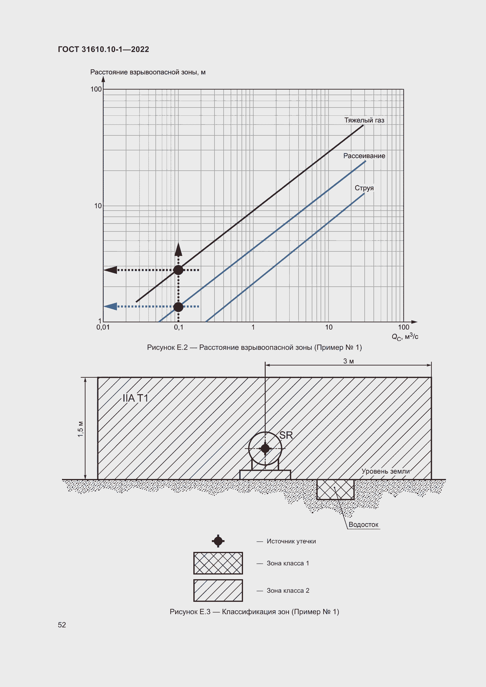 Страница 58 ГОСТ 31610.10-1-2022