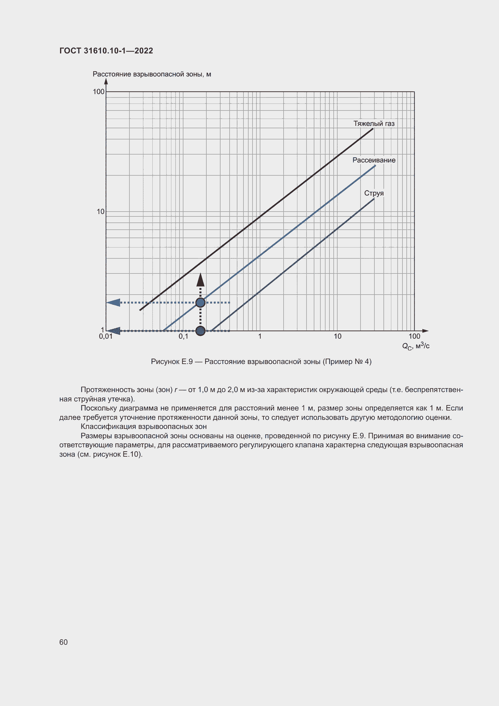 Страница 66 ГОСТ 31610.10-1-2022
