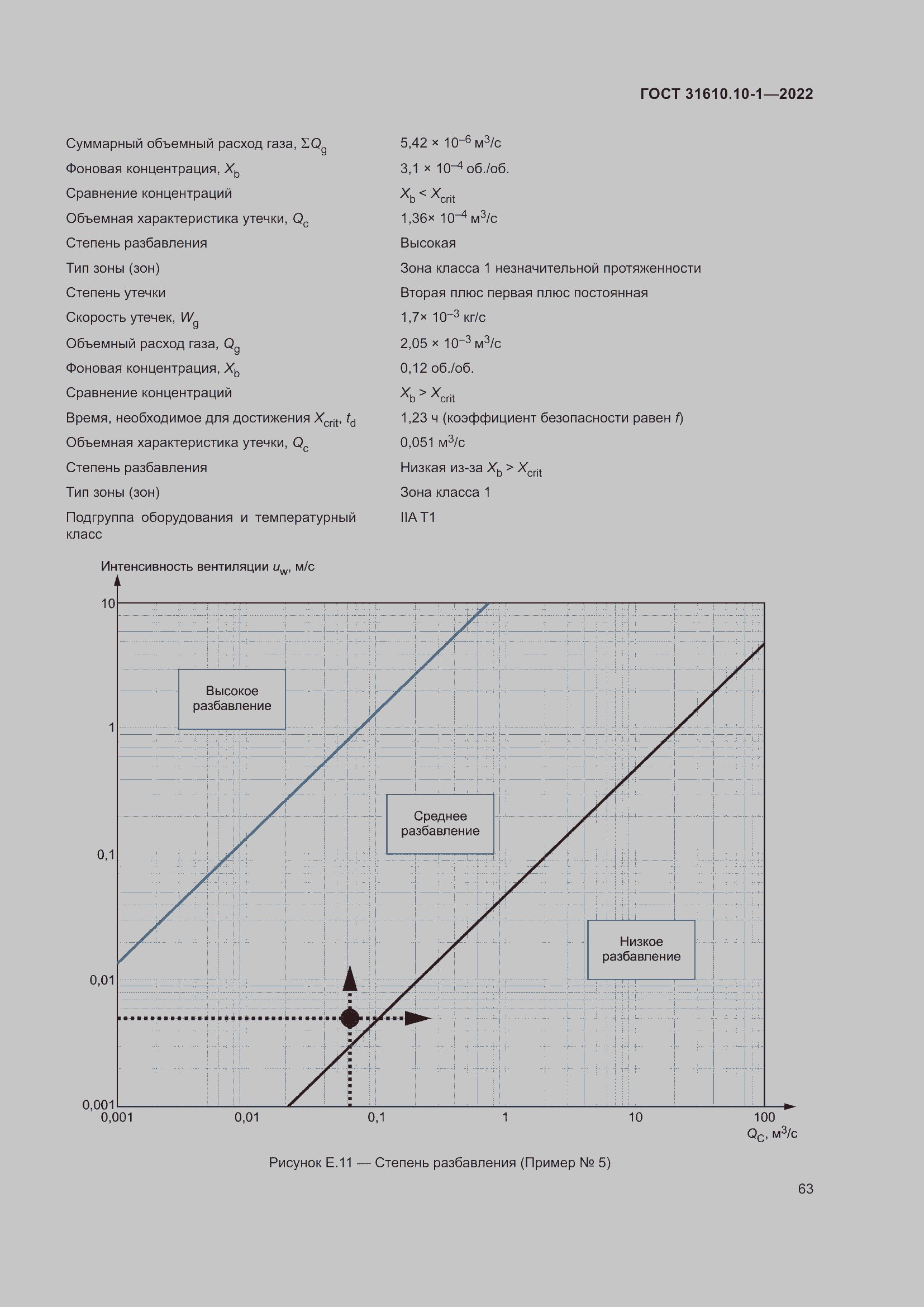 Страница 69 ГОСТ 31610.10-1-2022