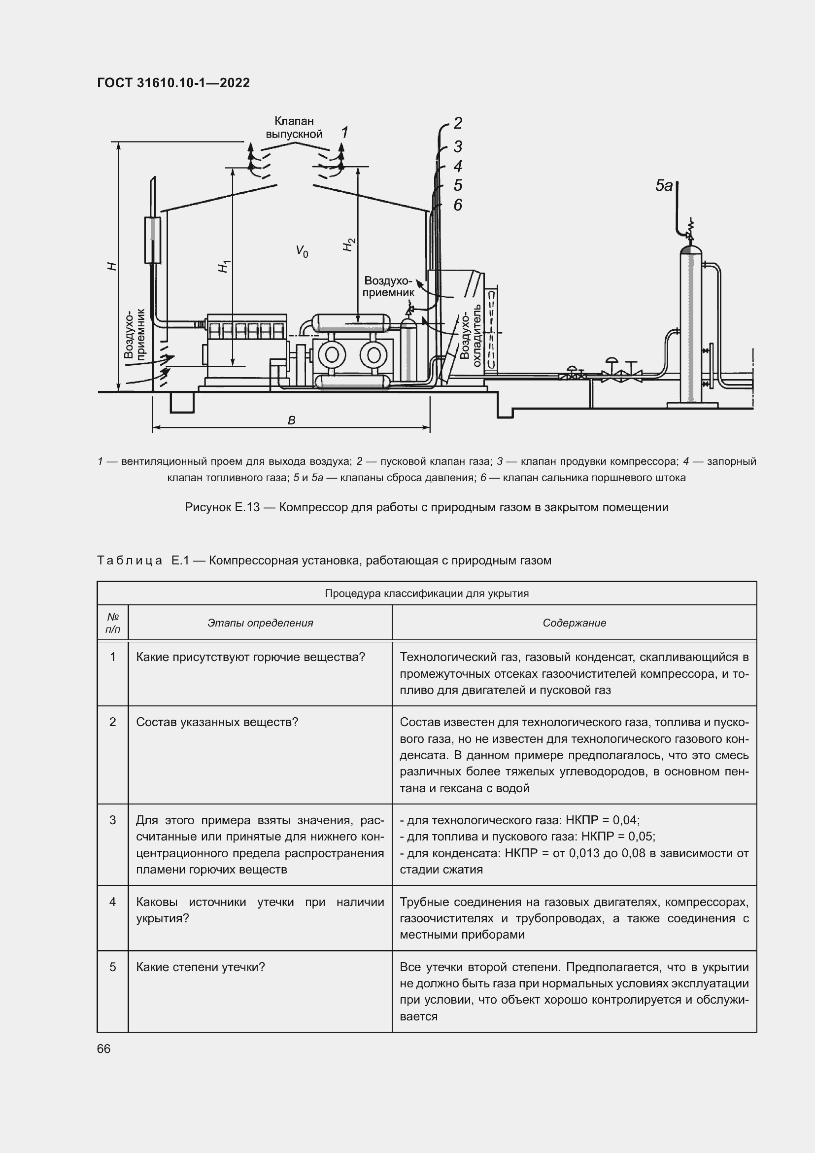 Страница 72 ГОСТ 31610.10-1-2022