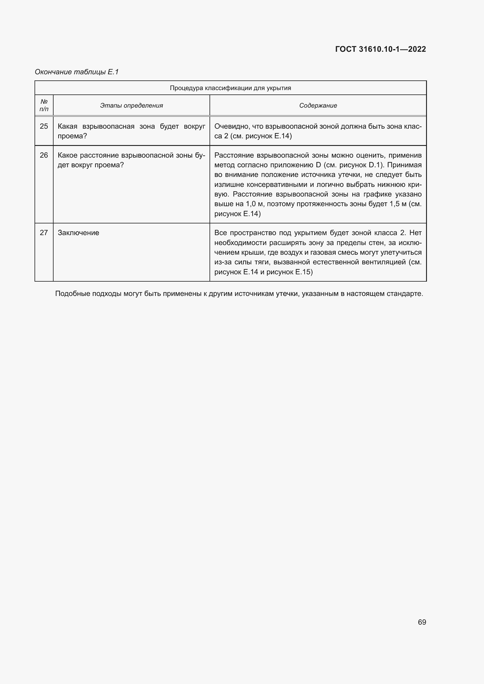 Страница 75 ГОСТ 31610.10-1-2022