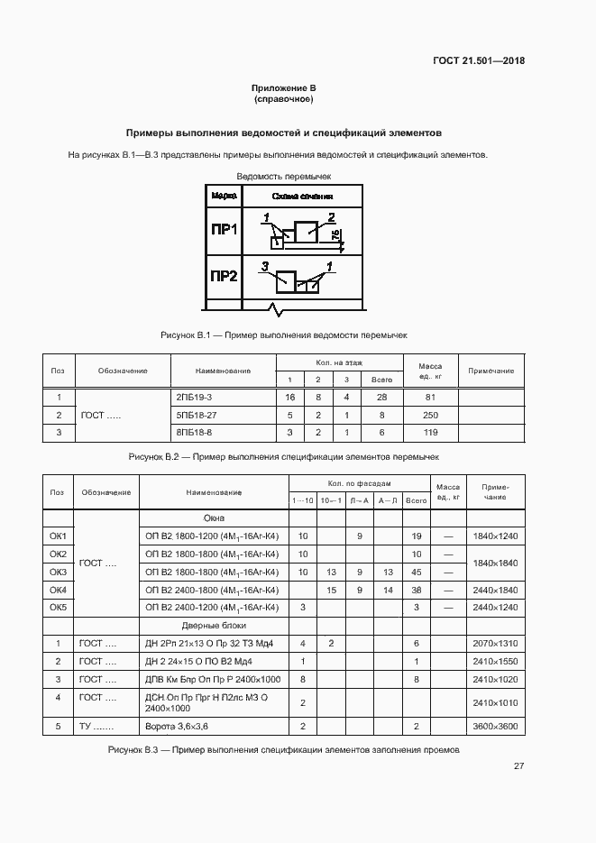Страница 31 ГОСТ 21.501-2018