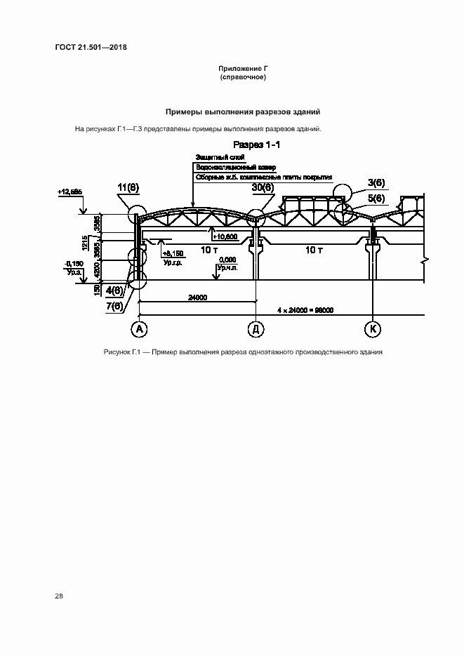 Страница 32 ГОСТ 21.501-2018