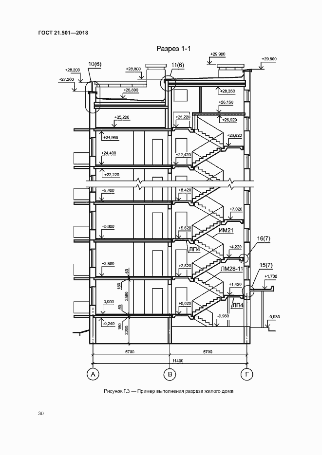 Страница 34 ГОСТ 21.501-2018